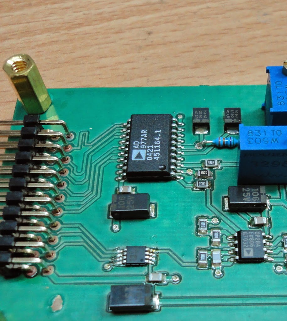 SOIC 封裝的 AD977