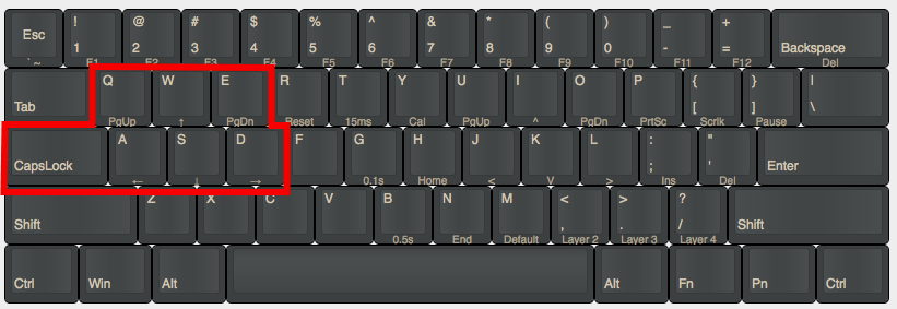 WASD 方向鍵。順便將 Q 跟 E 設定為 Page Up 跟 Page Down。