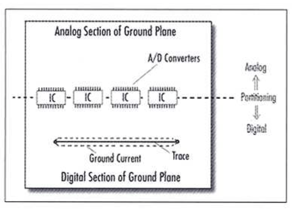 pcb-grounding2.png