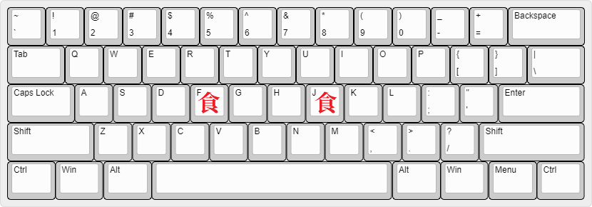 keyboard-layout-finger main